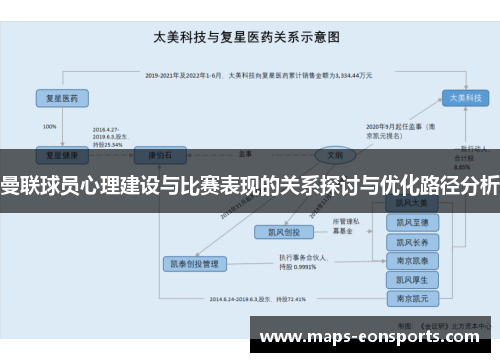 曼联球员心理建设与比赛表现的关系探讨与优化路径分析