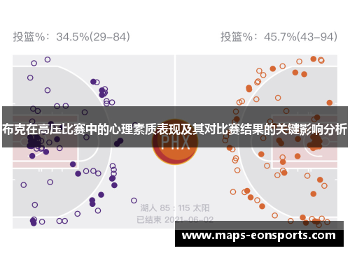 布克在高压比赛中的心理素质表现及其对比赛结果的关键影响分析