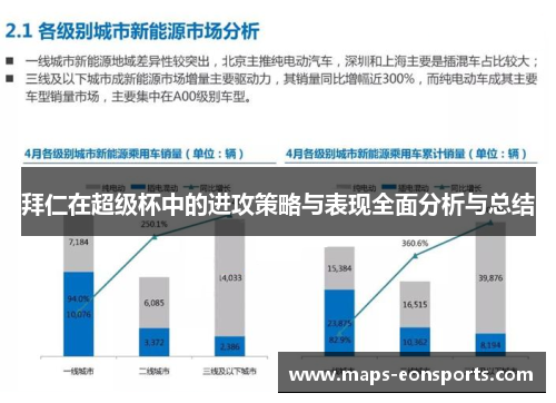 拜仁在超级杯中的进攻策略与表现全面分析与总结