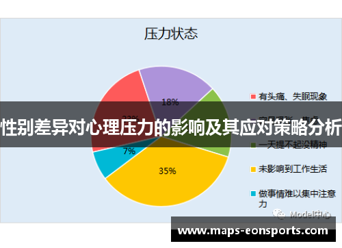 性别差异对心理压力的影响及其应对策略分析