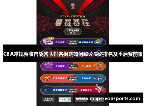 CBA常规赛收官战各队排名揭晓如何解读最终排名及季后赛前景