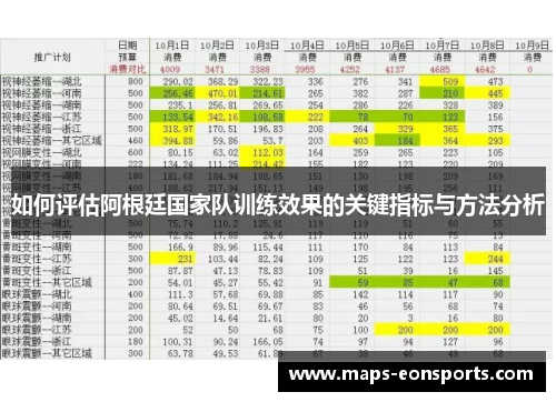 如何评估阿根廷国家队训练效果的关键指标与方法分析