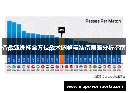 备战亚洲杯全方位战术调整与准备策略分析指南