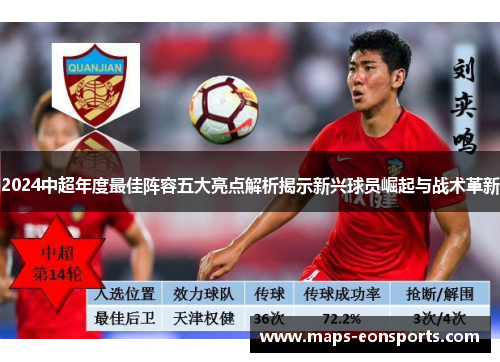 2024中超年度最佳阵容五大亮点解析揭示新兴球员崛起与战术革新