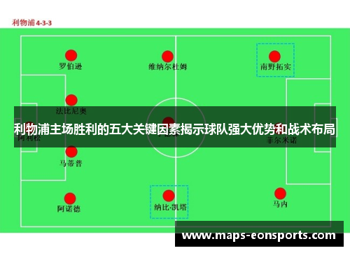 利物浦主场胜利的五大关键因素揭示球队强大优势和战术布局