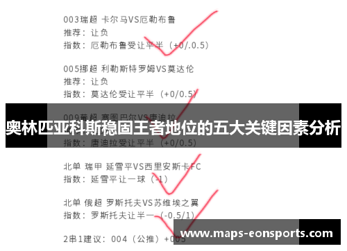 奥林匹亚科斯稳固王者地位的五大关键因素分析