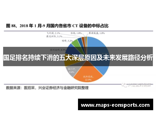 国足排名持续下滑的五大深层原因及未来发展路径分析
