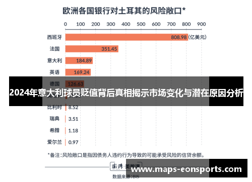 2024年意大利球员贬值背后真相揭示市场变化与潜在原因分析