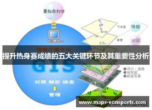 提升热身赛成绩的五大关键环节及其重要性分析
