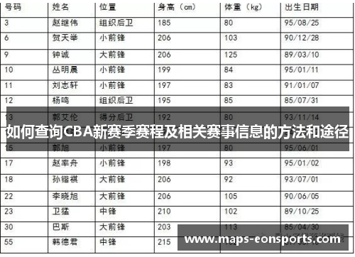 如何查询CBA新赛季赛程及相关赛事信息的方法和途径