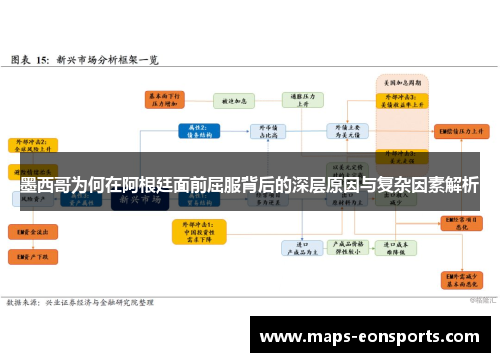 墨西哥为何在阿根廷面前屈服背后的深层原因与复杂因素解析