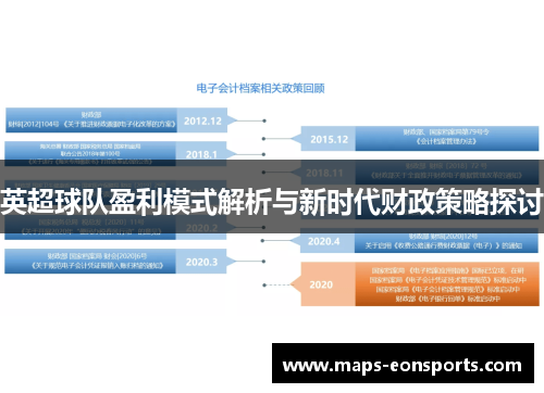 英超球队盈利模式解析与新时代财政策略探讨