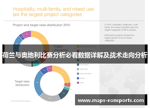 荷兰与奥地利比赛分析必看数据详解及战术走向分析 荷兰与奥地利比赛分析必看数据详解及战术走向分析