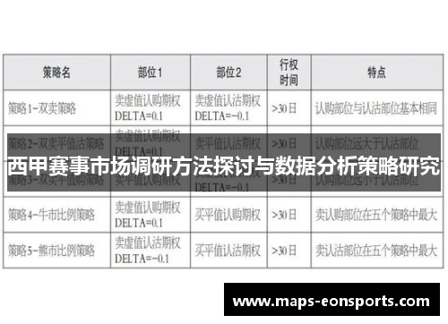 西甲赛事市场调研方法探讨与数据分析策略研究 西甲赛事市场调研方法探讨与数据分析策略研究