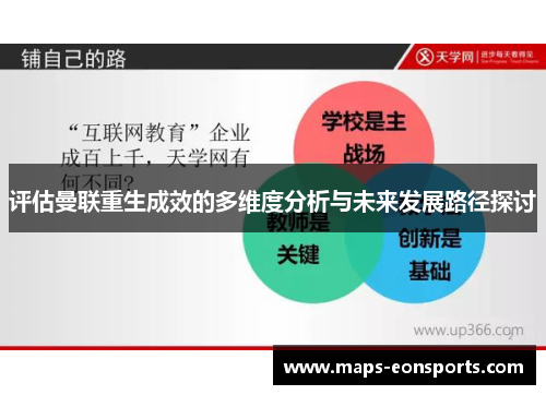 评估曼联重生成效的多维度分析与未来发展路径探讨
