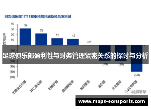 足球俱乐部盈利性与财务管理紧密关系的探讨与分析