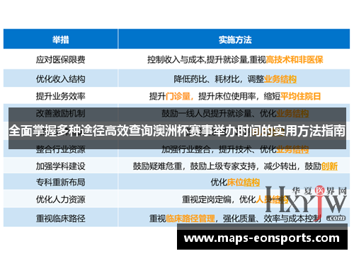 全面掌握多种途径高效查询澳洲杯赛事举办时间的实用方法指南 全面掌握多种途径高效查询澳洲杯赛事举办时间的实用方法指南