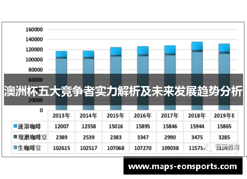 澳洲杯五大竞争者实力解析及未来发展趋势分析 澳洲杯五大竞争者实力解析及未来发展趋势分析