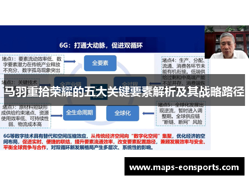 马羽重拾荣耀的五大关键要素解析及其战略路径